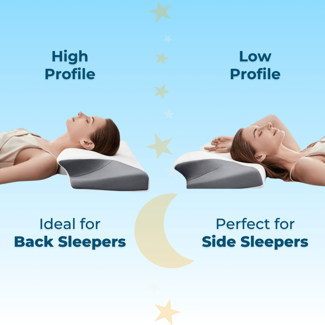 Premium Contour Relief Pillow - Comfy Foot Wear Hub